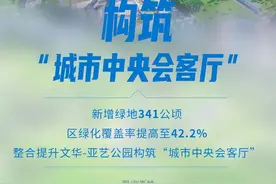 禅城，我们爱了！图片
