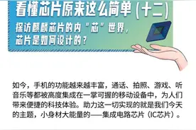 华为科普：芯片设计制造全流程图片