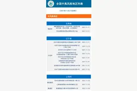 2021年11月27日义乌市新型冠状病毒肺炎疫情通报图片