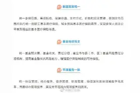 明年起台州市基本医疗保险将实行市级统筹图片