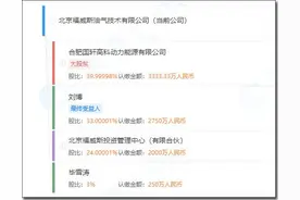800亿锂电巨头再陷燃爆风波，国轩高科遭合作方“吹哨电池安全”，股价逆市大跌4%……图片