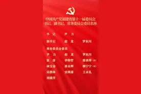 中共福建省第十一届委员会书记、副书记、常务委员会委员名单 中共福建省第十一届纪律检查委员会书记、副书记、常务委员会委员名单图片