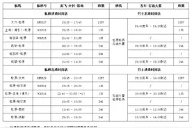 好消息！松原机场新增航线啦图片