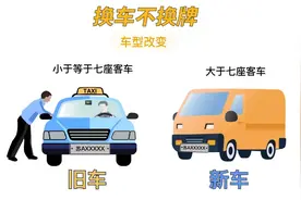 换车换牌后，原来的ETC怎么办？图片