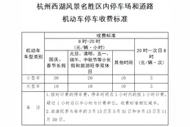 杭州本周末起，价格上涨！图片