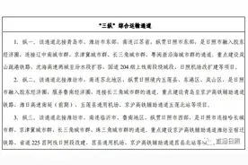 事关交通出行！日照未来五年又有大动作图片