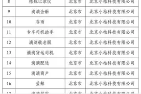 滴滴部分App已恢复上架？滴滴回应：之前就没下架过图片