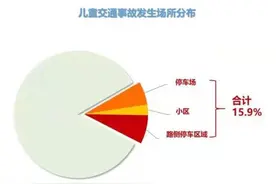 这些知识，什么时候学会都不晚图片