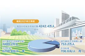 多地上调最低生活保障标准图片