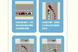 车主必看！21种事故情形可快处快赔，一部手机轻松搞定图片