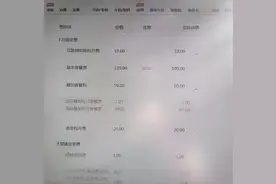 消费维权速报丨5G升级包乱扣费？澎湃介入后联通退一赔二图片