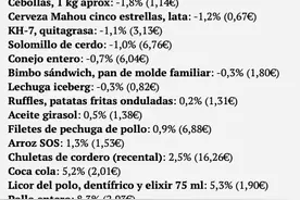 圣诞缺货怎么办？提前采购还不行，“二手礼物”来凑数图片