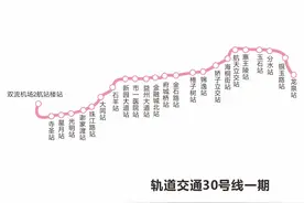 一大波好消息！交通出行有新变化图片