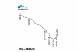 成都→资阳，全线通车时间来了！图片