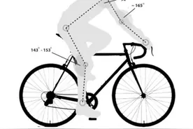 自行车骑行干货：骑行姿势与自行车调整图片