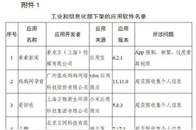 豆瓣等106个App被下架，原因查到了图片