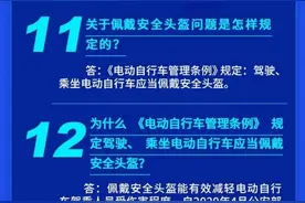 骑电车不戴安全头盔如何处罚？河北最新政策解读图片