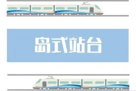 地铁为什么有时候开左侧门，有时候开右侧门？今天终于懂了图片