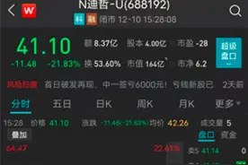 最贵新股中签号出炉，明天缴款，一签缴27.89万元！新股又破发，一签亏近6000元图片