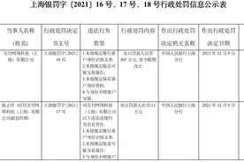 宝付支付被罚305万元，因未按规定报送可疑交易报告图片
