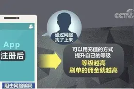 刷单陷阱！警惕钉钉群中发红包的陌生人图片