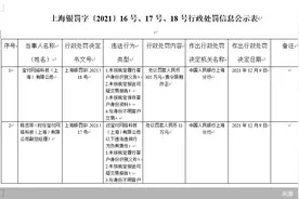 调查｜宝付支付两日被罚363万，还陷入莫名扣款风波？真相是这样……图片