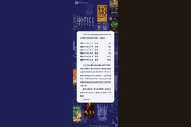 爱奇艺会员再涨价！月卡、季卡涨幅9%-20%，网友：已经最贵了，还涨？图片