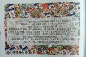 独家｜《童话大王》休刊，郑渊洁：商标维权全部成功就会复刊图片
