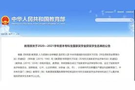 云南高校1245名本专科生获国家奖学金！有你的同学吗？图片