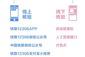 注意！12306这个功能一定要开通图片
