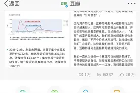 “佛系”豆瓣连遭风波：一年被罚超千万、平台遭水军控评图片