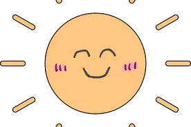 【商品检验】儿童陶瓷餐具安全风险及选购提示图片