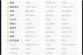 从App中“复制”自己的个人信息，有多难？图片