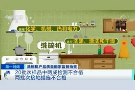 曝光！厨房里的这种家电，多批次样品不合格！自查图片