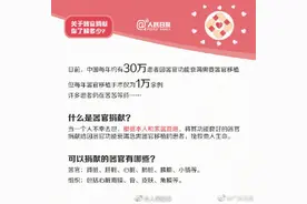 转发了解！器官捐献登记方式有哪些？家人不同意能捐献吗？图片