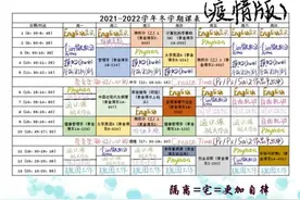 这些学霸的作息表“曝光”，太震撼了，快来找差距图片