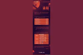 芒果TV上调会员价格：连续包季上调5元、包年上调10元图片