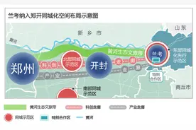 确定了！兰考县纳入郑开同城，准备这样干图片