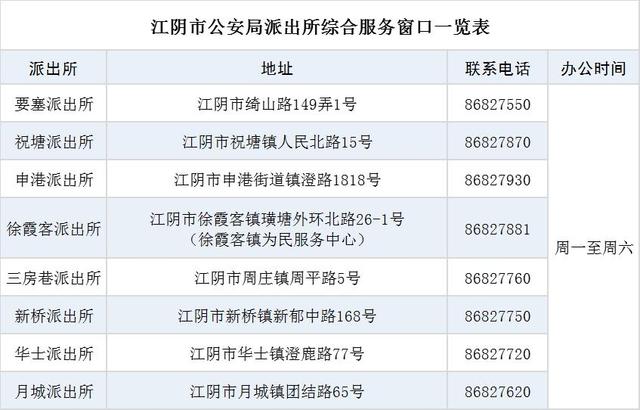 这些事项，可去派出所办