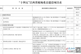 瑞金机场预计明年建成 抚州机场将2025年开工建设图片