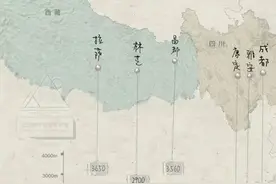 涉及交通、医疗...2022年天府新区要这样建！图片