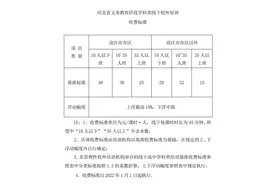 沧州人注意！明年1月1日起执行图片