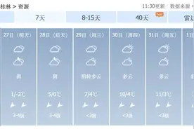 下雪啦！桂林最大的雪在这里→图片