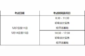 2022年度全国会计专业技术初级、高级资格考试马鞍山考区考务日程安排及有关事项的公告图片