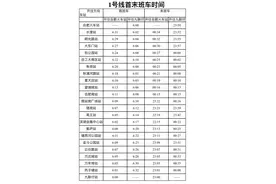 元旦假期合肥轨道1号线末班车时间将延后图片