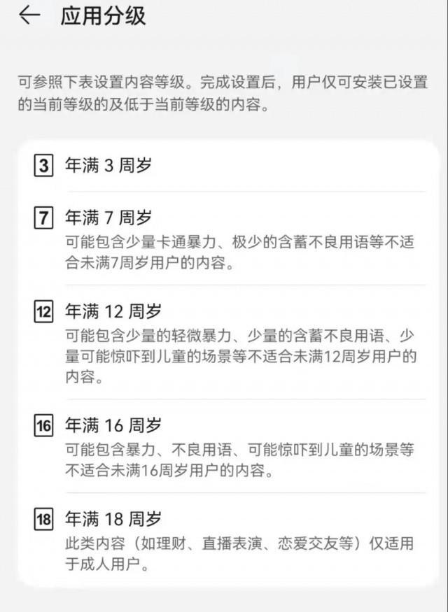3岁就能玩恐怖游戏？网络游戏“适龄提示”有点乱……