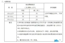 明确了！湖北多地发布校外培训收费标准图片