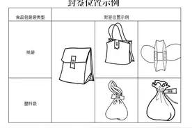 浙江发布餐饮外卖封签指引 明确“安全锁”使用规范图片