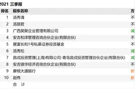 实控人涉“坐庄”被监视居住，昊志机电股价四个月腰斩图片