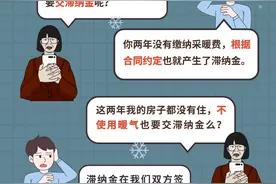 拖欠供热费，需要交滞纳金吗？——“遇上供热纠纷怎么办”系列之七图片